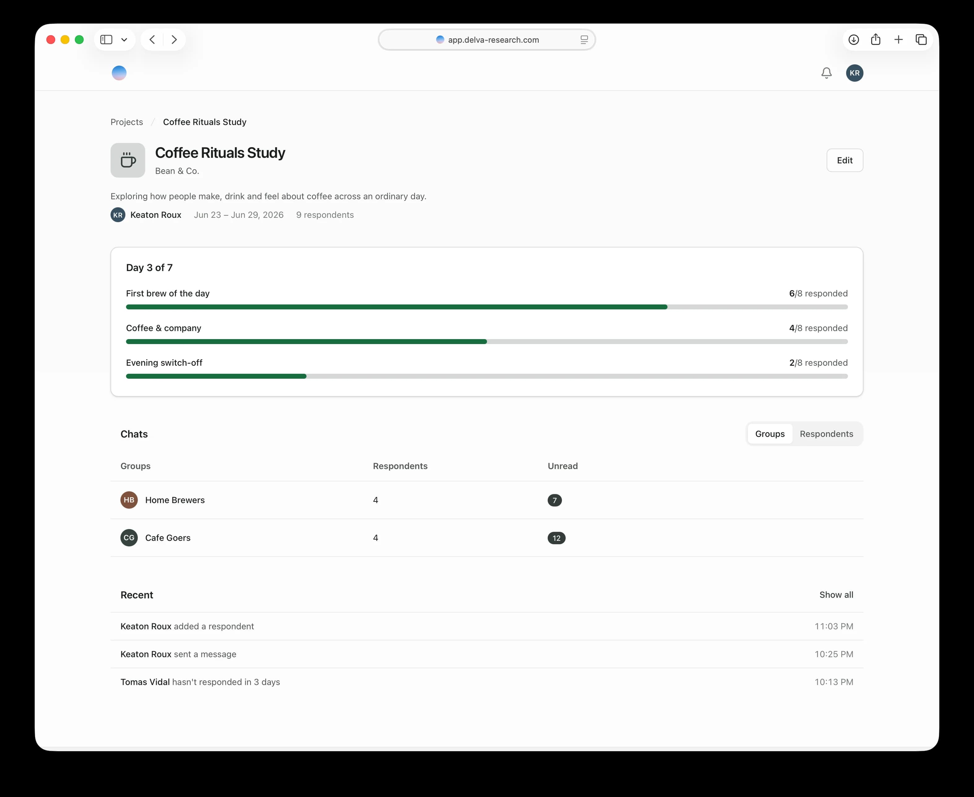 A DELVA project overview showing daily task response rates and group chats